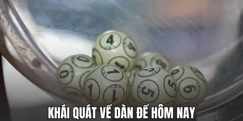 Khái quát về dàn đề hôm nay