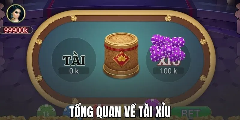 Tổng quan về tài xỉu